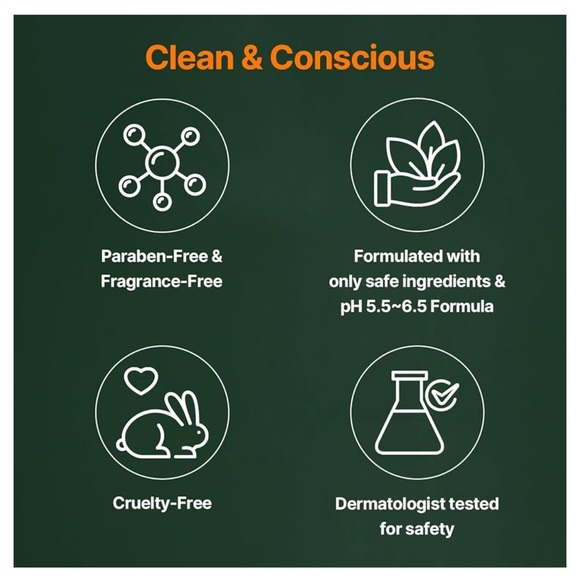 ✨BNWT - Meditherapy - A Clearing Active Panthenol 3% Cream - 80ml/2.70oz✨ - Picture 7 of 7